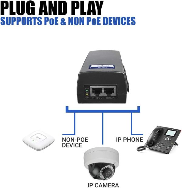 BV PoE Injector 1000Mbps Ethernet Adapter-3