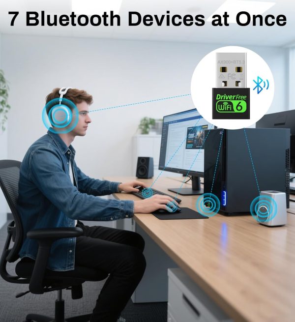Auscoumer AX900M USB WiFi Adapter for Windows 10/11-4