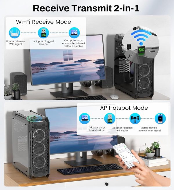 Auscoumer AX900M USB WiFi Adapter for Windows 10/11-5
