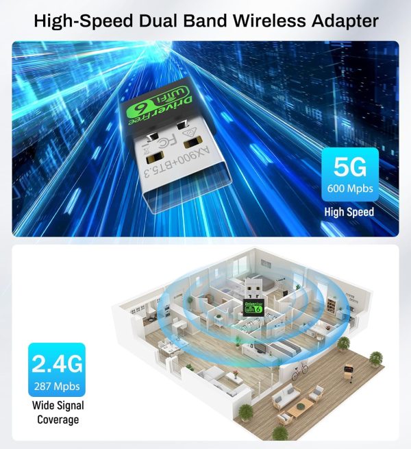 Auscoumer AX900M USB WiFi Adapter for Windows 10/11-1