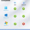 Auscoumer AX900M USB WiFi Adapter for Windows 10/11-6