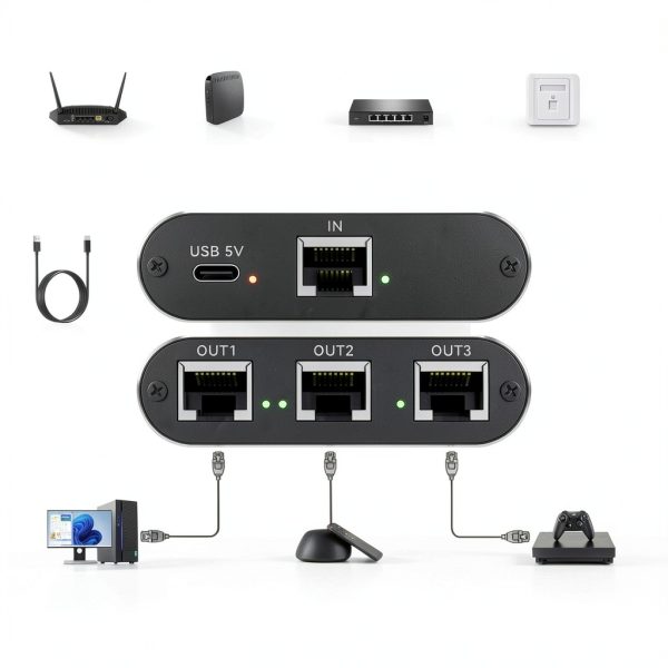 Ethernet Splitter THXCDBID 3‑Way RJ45 LAN Adapter-1