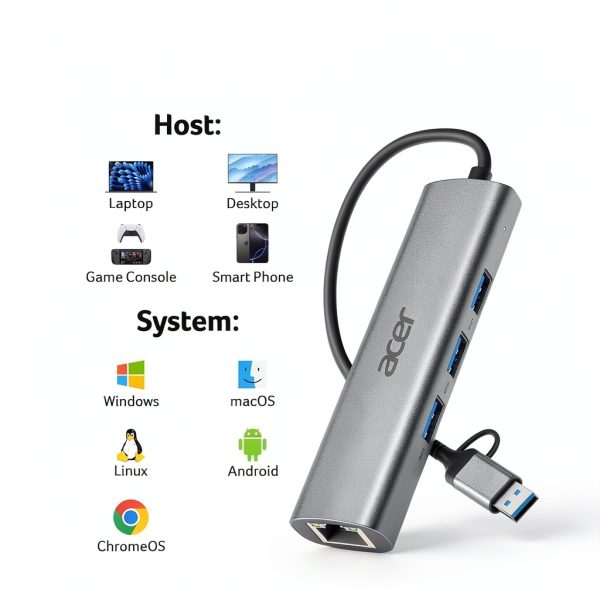 USB C Ethernet Hub Acer Dual Port Aluminum Design-6