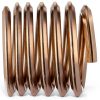 HelicoilR1084-6 Helical Insert, 304SS, M6x1, PK12-1